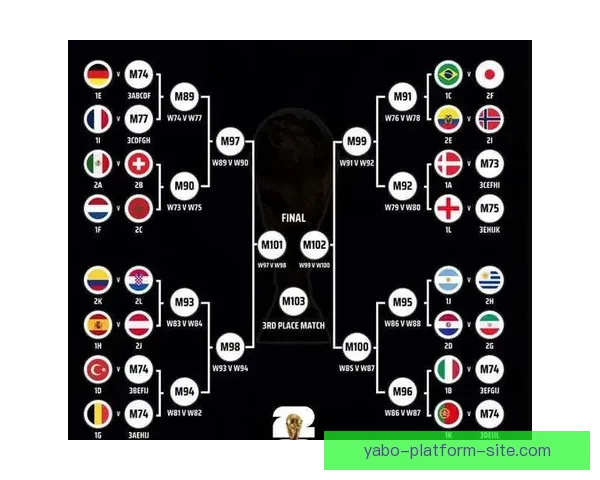 2026世界杯强队前瞻:谁将主宰全球足球舞台的新格局 2026世界杯强队前瞻:谁将主宰全球足球舞台的新格局