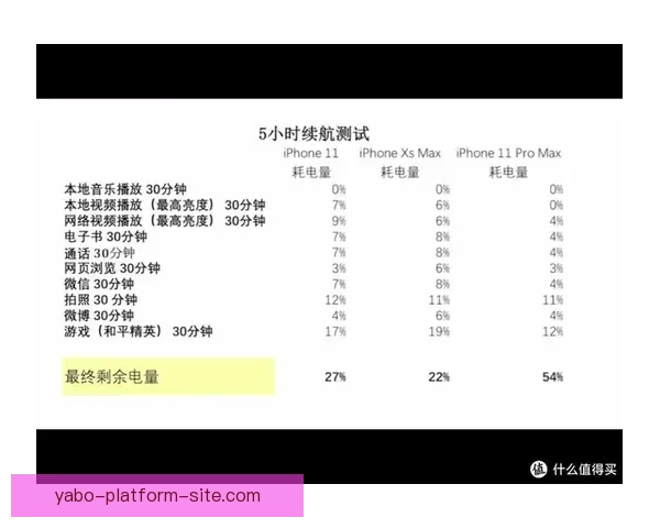 世界杯足球赛精彩竞猜分析与赛果趋势全面预测指南