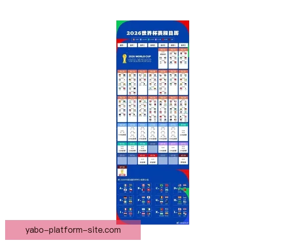 聚焦2026世界杯比分走势解析与各队胜负格局全面前瞻分析