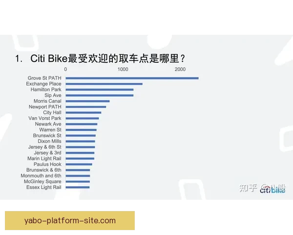 世界杯竞猜赔率分析与预测:如何根据数据做出明智投注决策 世界杯竞猜赔率分析与预测:如何根据数据做出明智投注决策