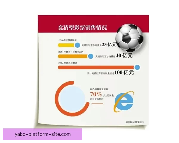 全面解析足球竞猜平台:如何选择安全可靠的投注渠道及策略技巧 全面解析足球竞猜平台:如何选择安全可靠的投注渠道及策略技巧